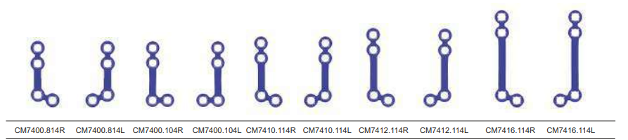Maxillofacial Supplier in India